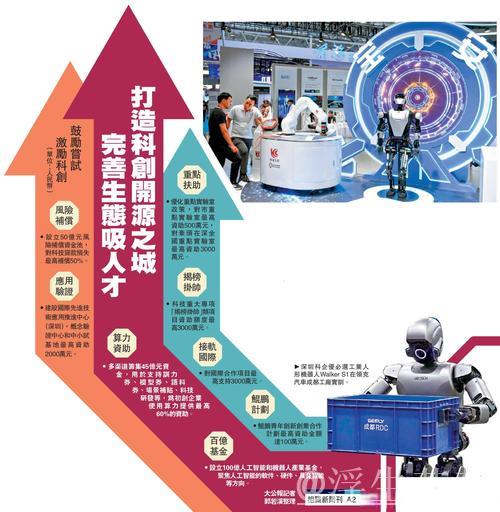 （经济观察）“人工智能+”顶层设计出炉 打造经济新引擎