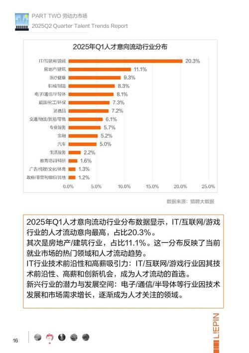 强化招聘力度，多措并举稳岗扩岗——2025年就业形势开年透视